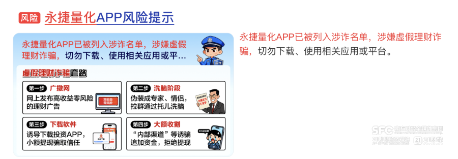 “AI炒股”月收益超150%?揭秘量化资金盘套路