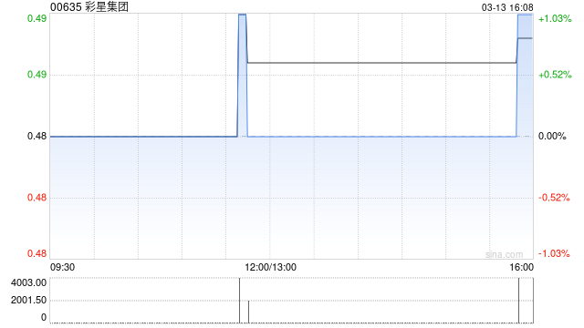 彩星集团将于4月24日派发第二期中期股息每股0.015港元