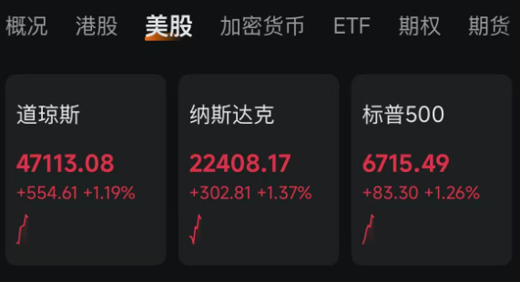 突变！原油暴跌！美股、黄金、白银爆发！特朗普，最新发声！霍尔木兹海峡大消息