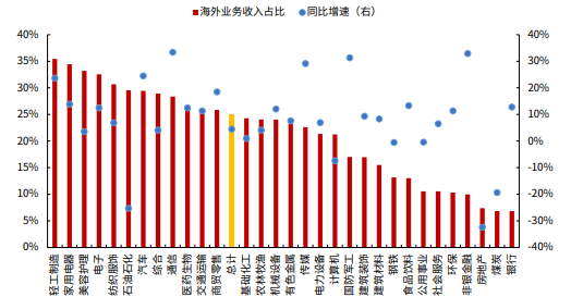 对话华泰柏瑞基金钱建江：越过山海，寻找中国制造的“阿尔法”