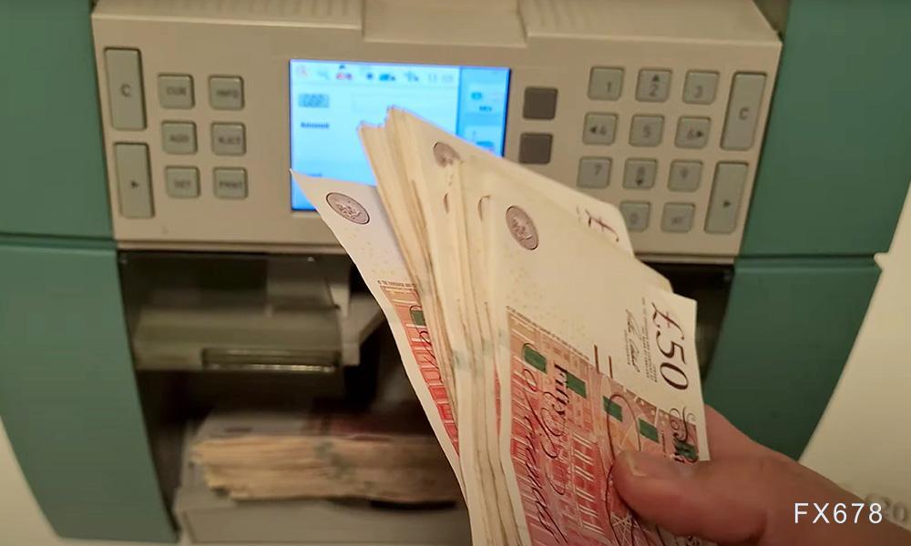 伊朗战火烧毁降息梦！英国央行鹰派转向，市场押注全年两次加息