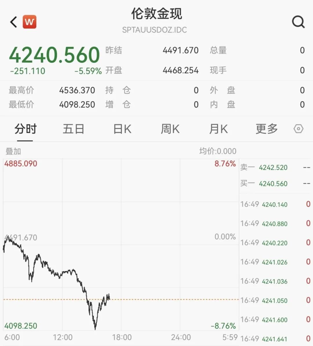 国有大行,紧急提示风险!