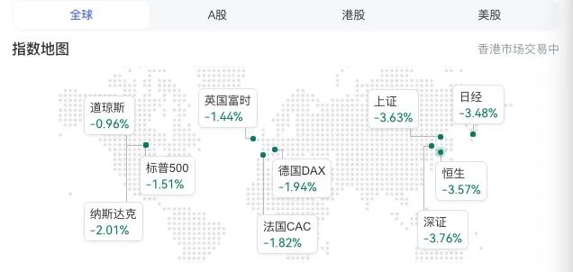 全球市场大跌，让人胆战心惊