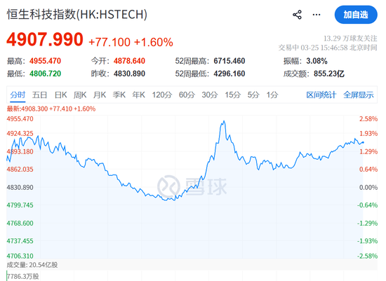 刚刚，利好来了！直线暴涨！