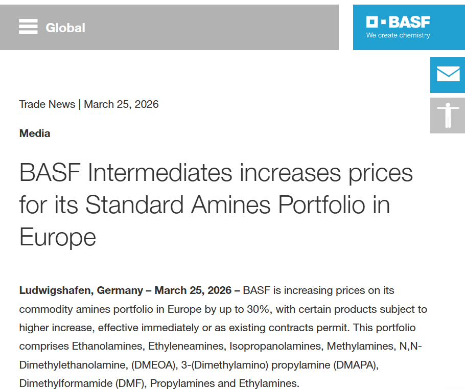 化工巨头巴斯夫发布第五份涨价公告，基础胺类涨幅可达30%