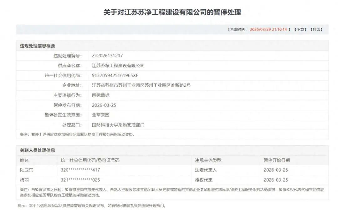 军采 “零容忍” 再亮剑：江苏苏净工程围标串标遭全链条惩戒
