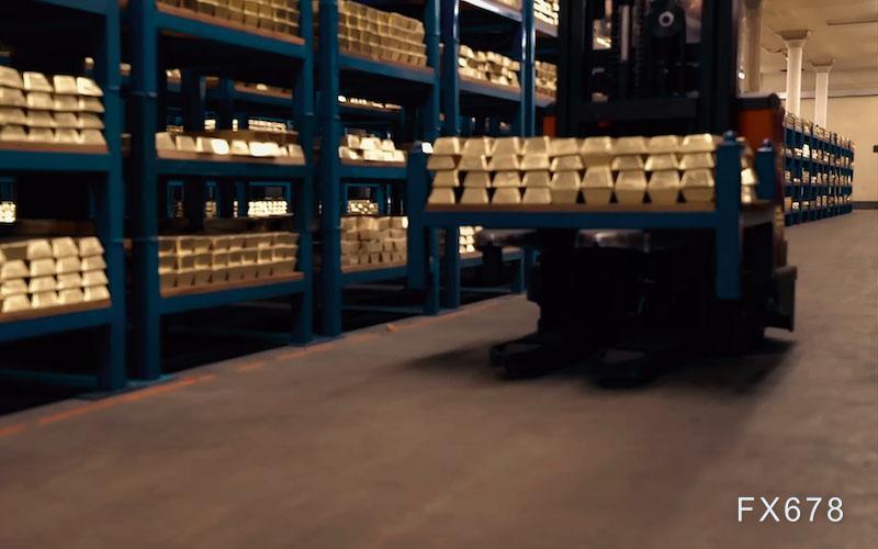 从5419高点跌15%后，黄金迎来转机？