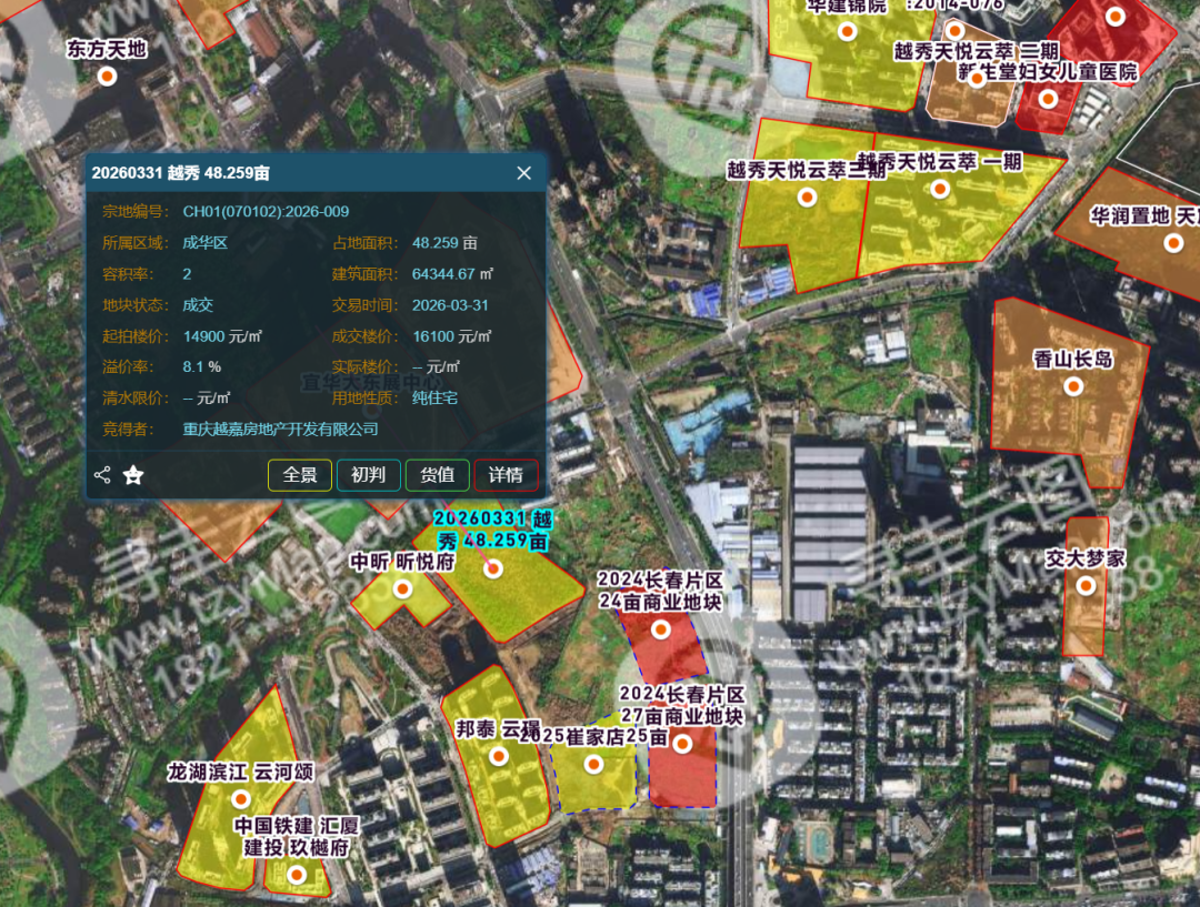 成都土拍“零流拍”:核心热、外围稳,分化中显韧性