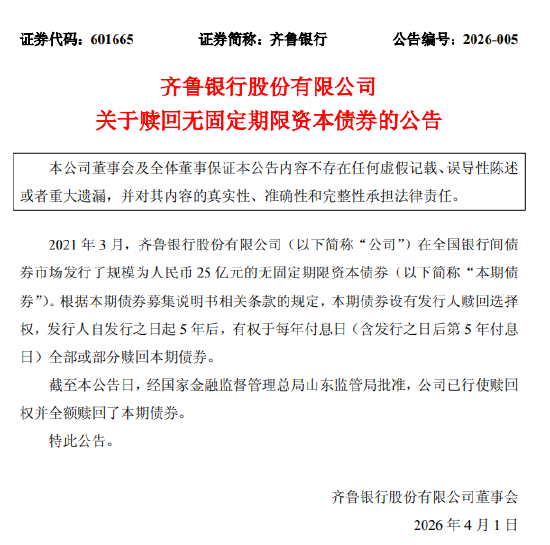 齐鲁银行：已全额赎回25亿元无固定期限资本债券