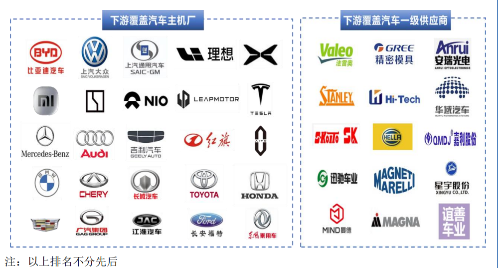 “高中签率”新股,来了!