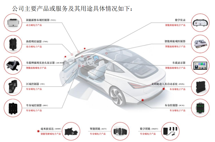 “高中签率”新股,来了!