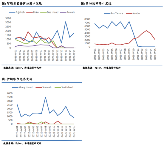 原油月报:最后期限将至,“TACO”成为最大悬念