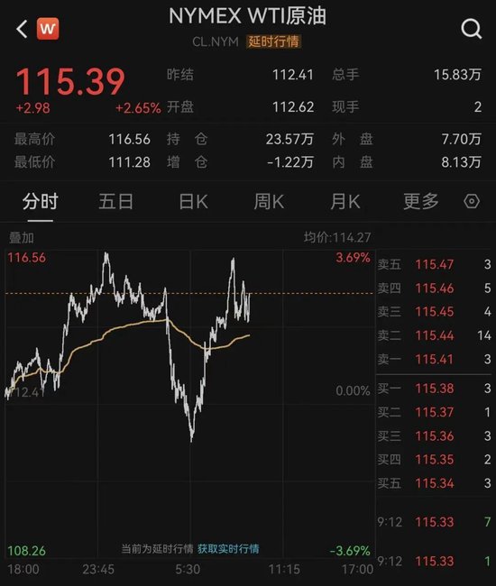 突发!伊朗“石油命脉”发生爆炸,桥梁和输电线路也被炸!伊朗:克制已结束,卡塔尔:中东局势接近失控