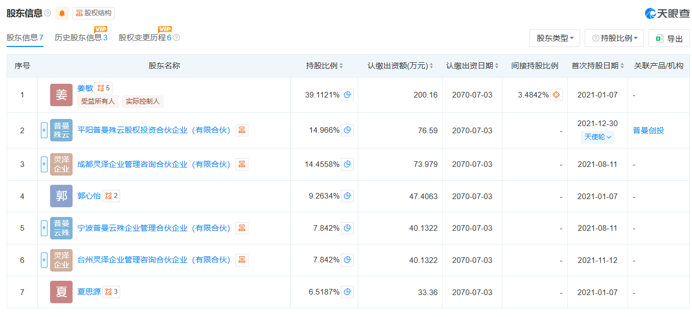 灵泽科技要求团队转外包遭拒 《明末：渊虚之羽》开发组整体解散 制作人夏思源被开除
